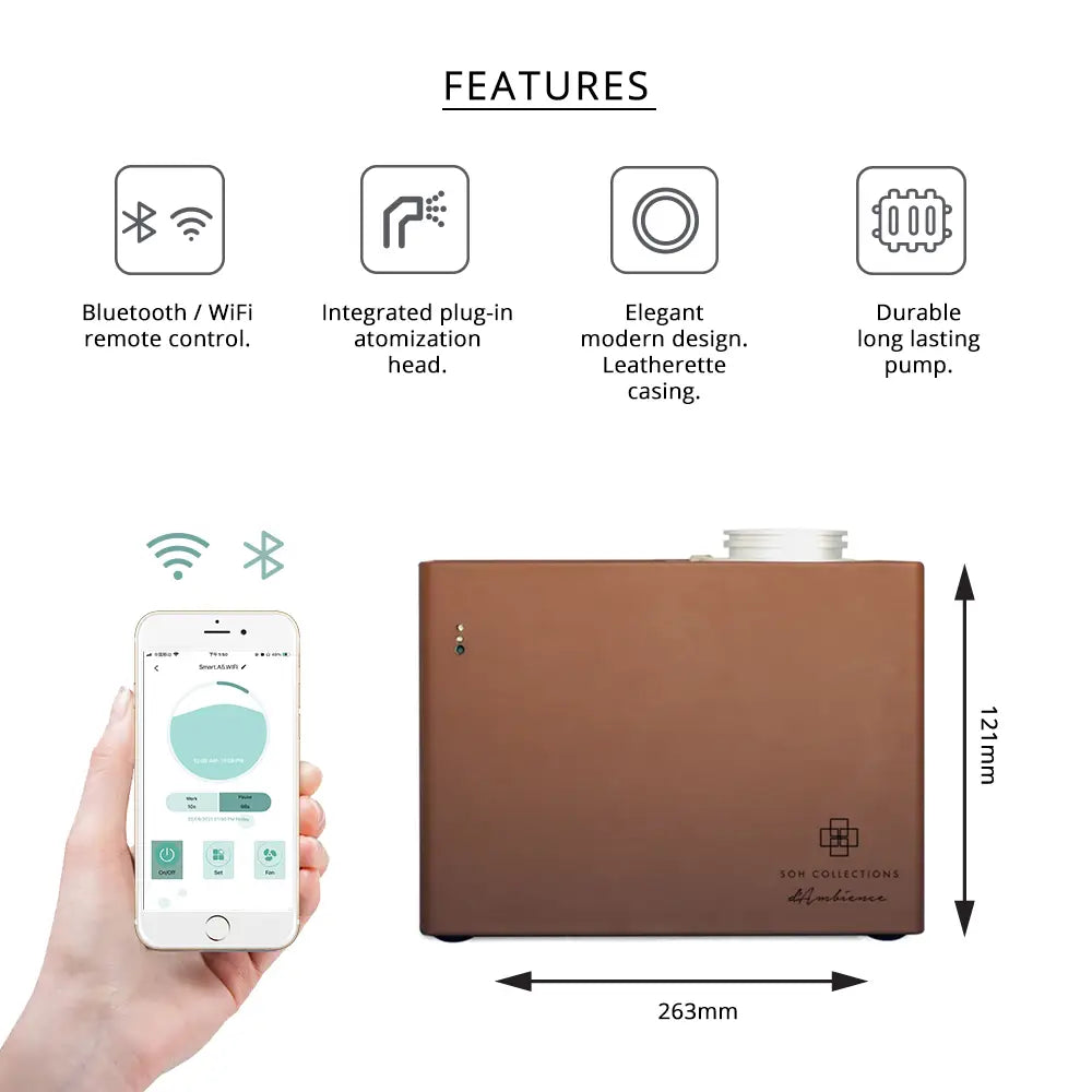 Roma Luxe Electric Diffuser Scenting Unit – Luxury Home Fragrance Solution