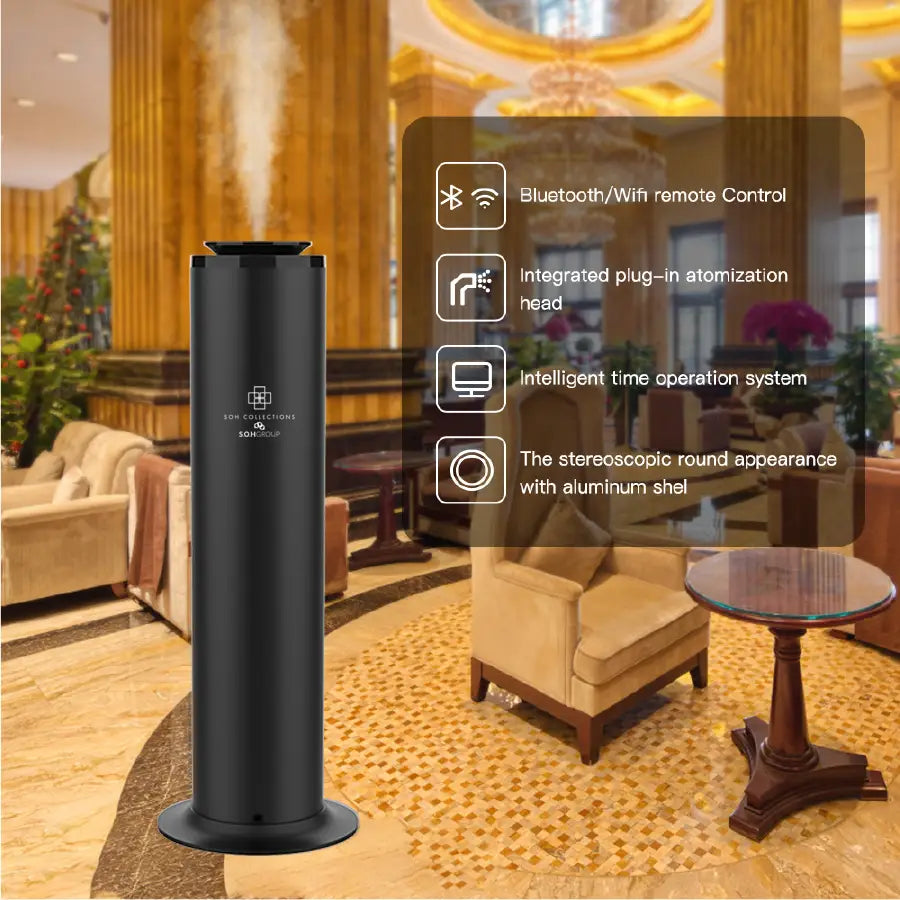 Roma Magnifiscent Electric Diffuser Unit – Large Space Scenting